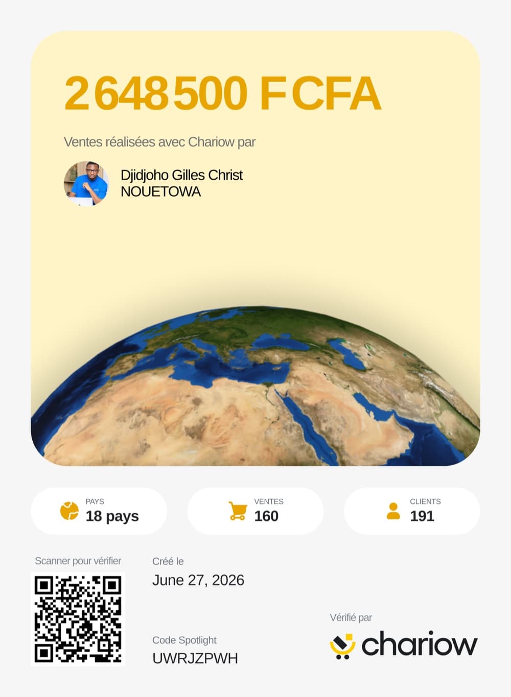 Spotlight Chariow vérifié : 2 648 500 FCFA de ventes, 160 ventes, 191 clients, 18 pays